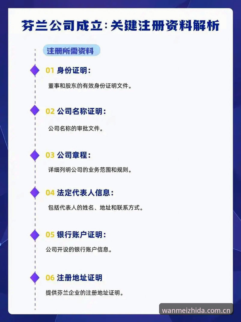 完美体育完整教程 揭秘完美体育完整教程:从官网入口到App注册的全流程指南